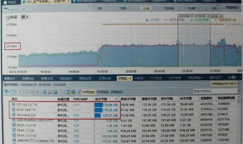 少年黑客的代價 攻擊南航系統(tǒng)獲刑四年