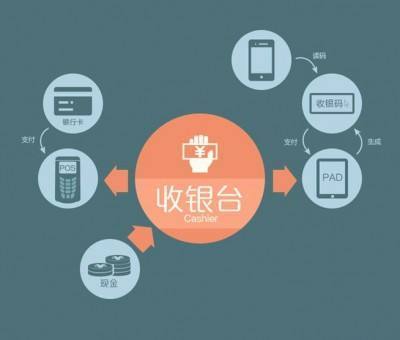 暢宇科技創(chuàng)新引領(lǐng)，打造互聯(lián)網(wǎng)新陣地